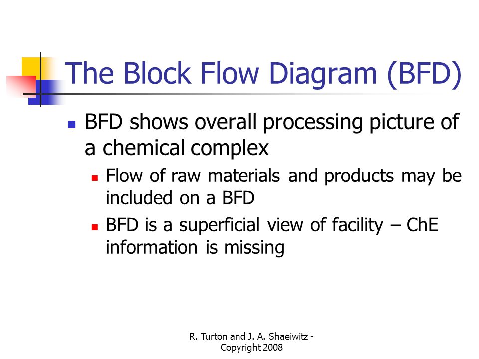 The Block Flow Diagram (BFD)