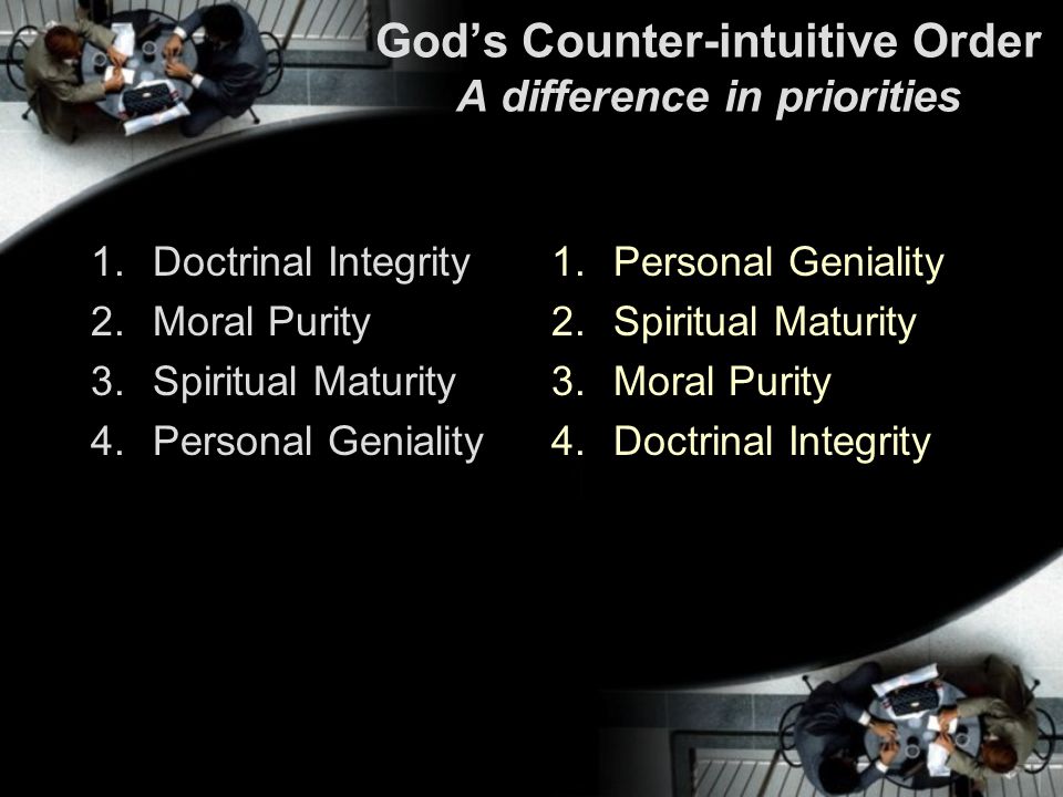 God’s Counter-intuitive Order A difference in priorities