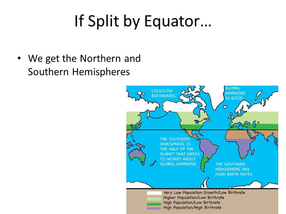 If Split by Equator… We get the Northern and Southern Hemispheres