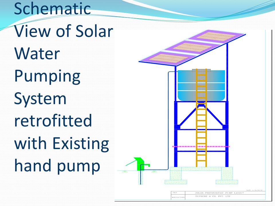 Solar Photovoltaic Water Pump Ppt Video Online Download