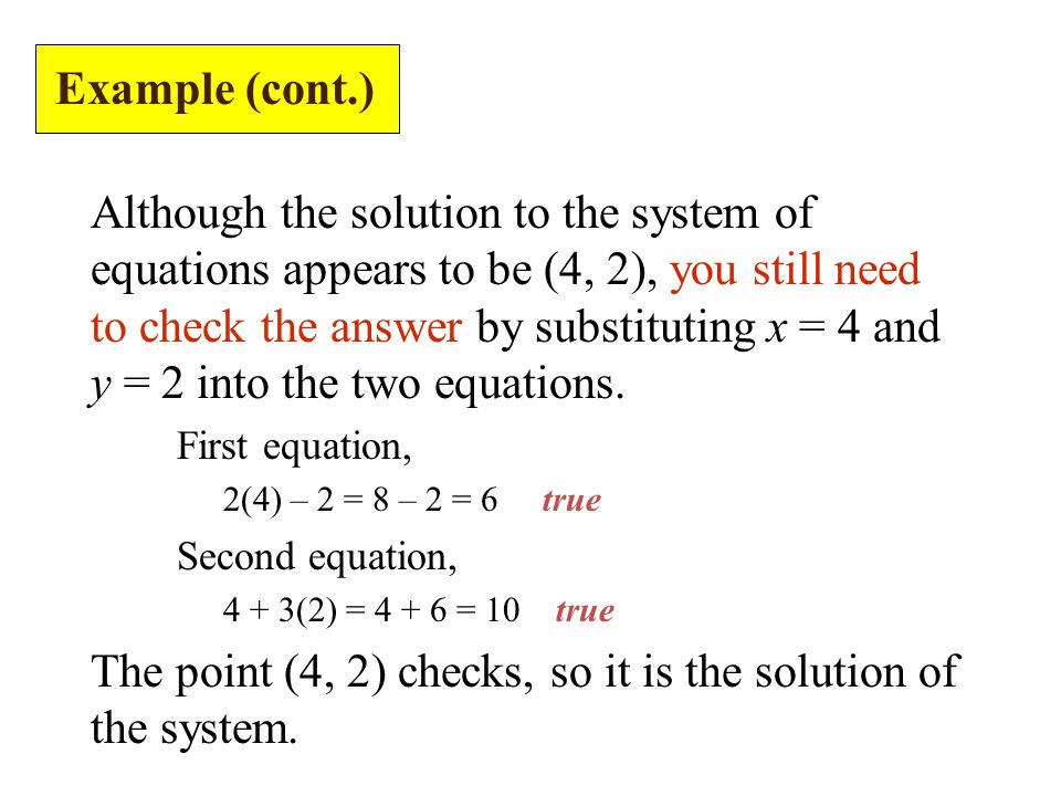 The point (4, 2) checks, so it is the solution of the system.