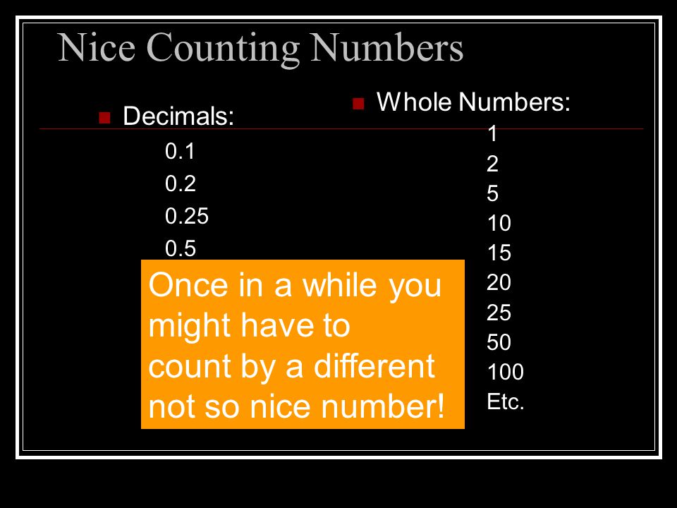 Nice Counting Numbers Once in a while you might have to