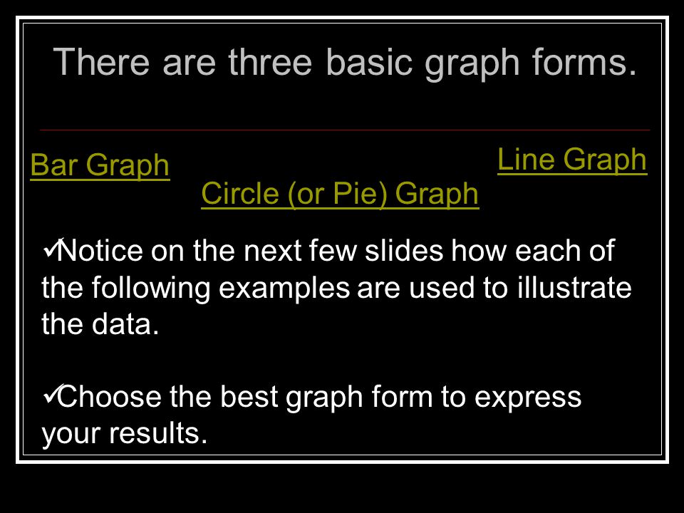 There are three basic graph forms.