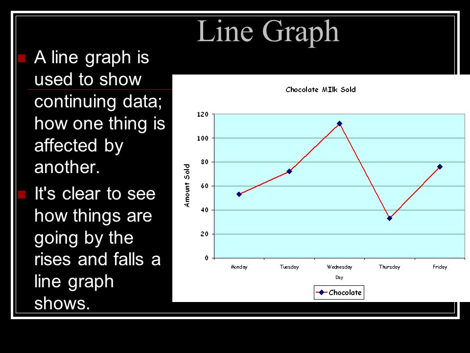 Line Graph A line graph is used to show continuing data; how one thing is affected by another.