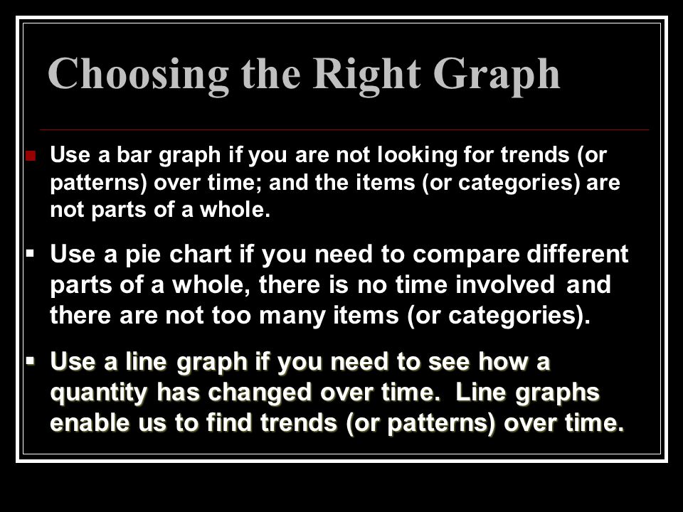 Choosing the Right Graph