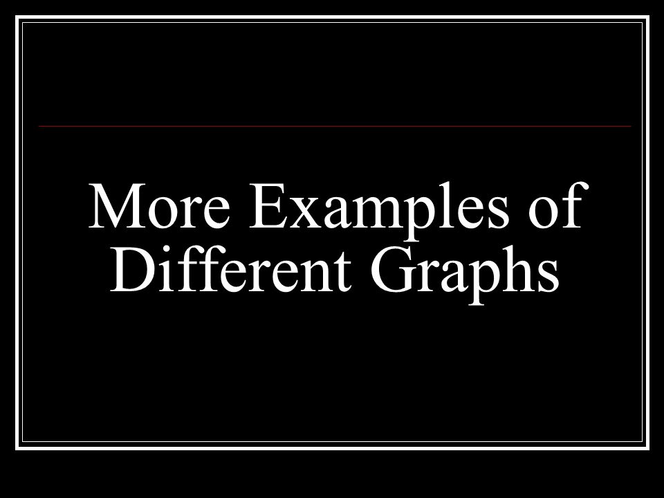 More Examples of Different Graphs