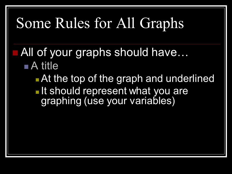 Some Rules for All Graphs