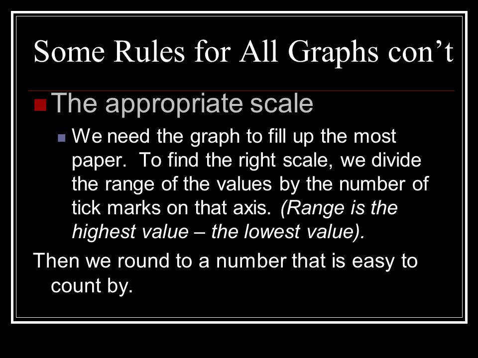 Some Rules for All Graphs con’t