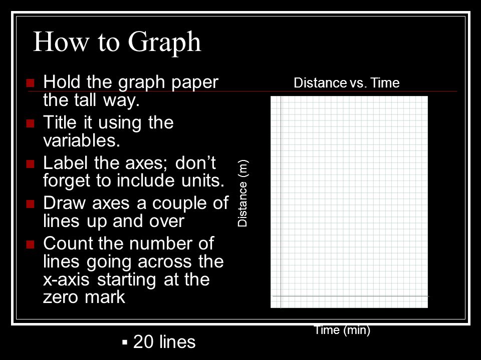 How to Graph Hold the graph paper the tall way.