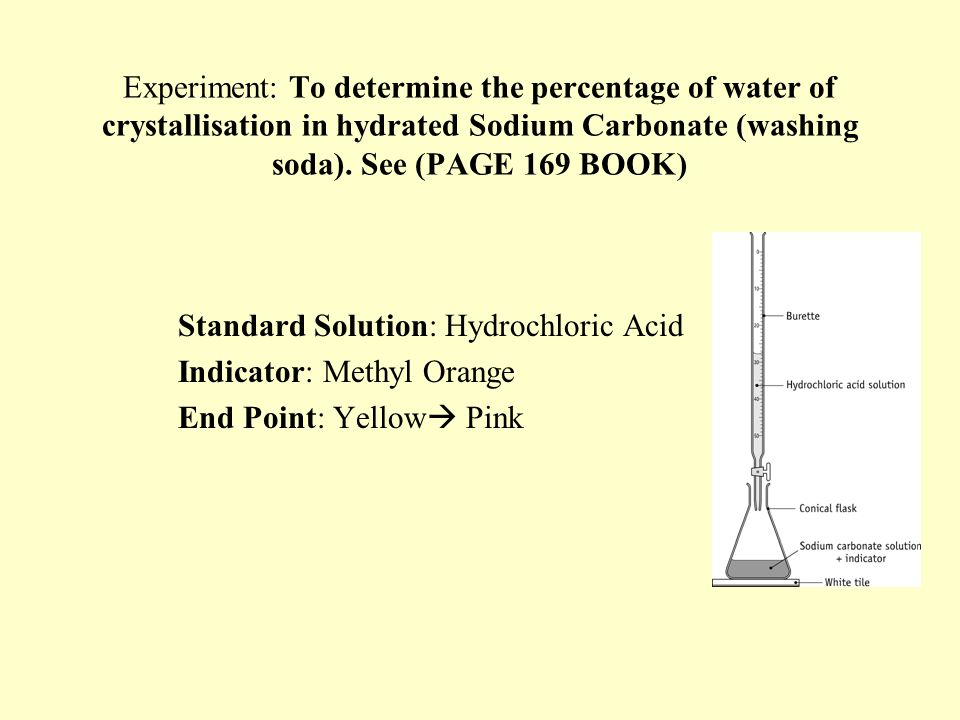 hydrous sodium carbonate