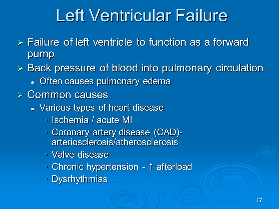 Left Ventricular Failure