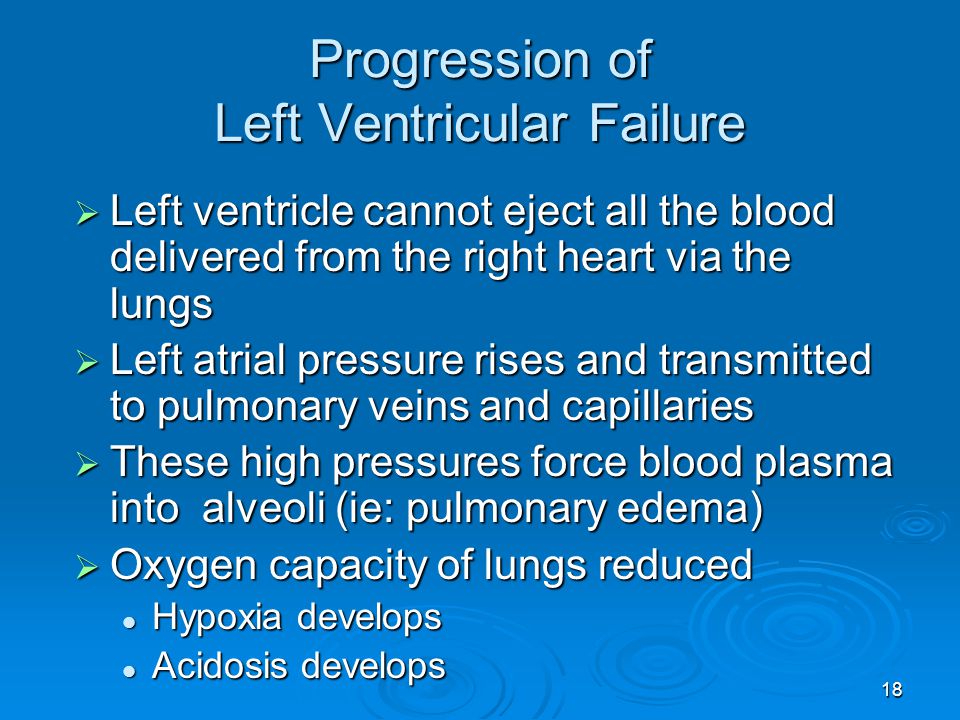 Progression of Left Ventricular Failure