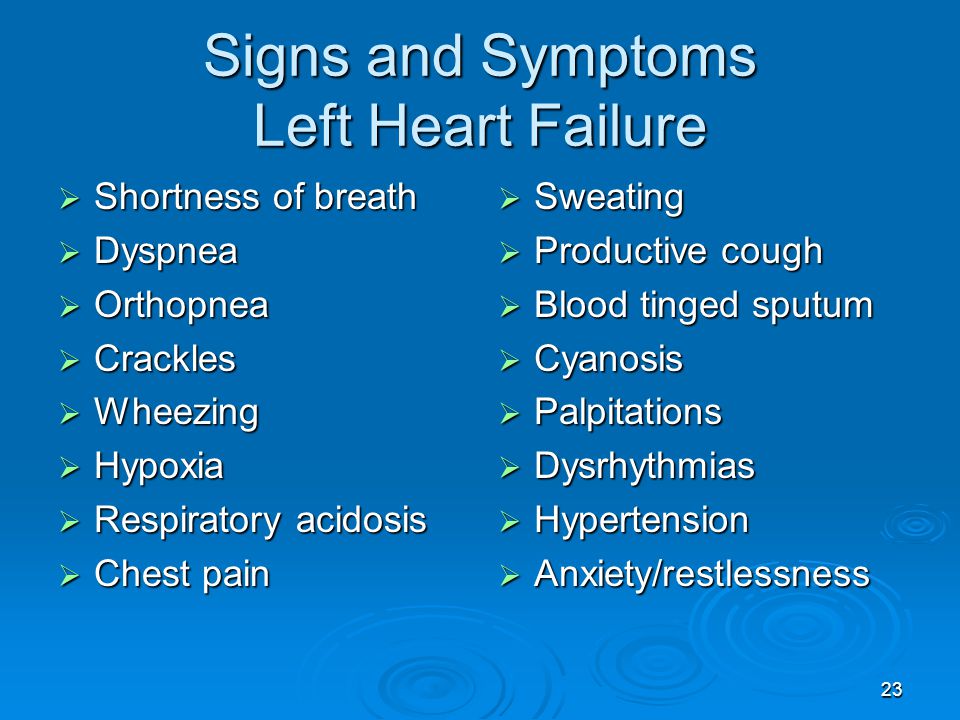 Signs and Symptoms Left Heart Failure