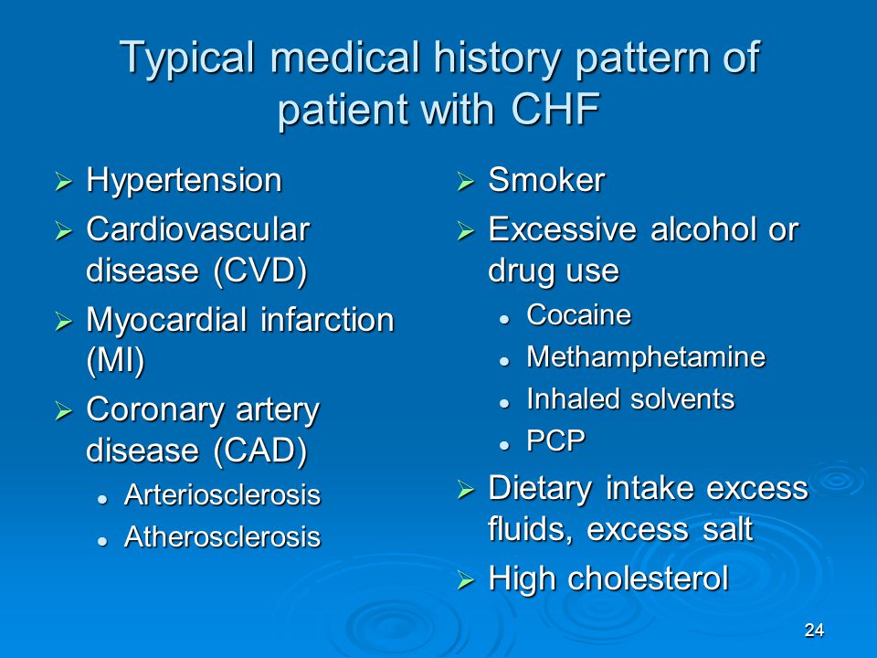 Typical medical history pattern of patient with CHF