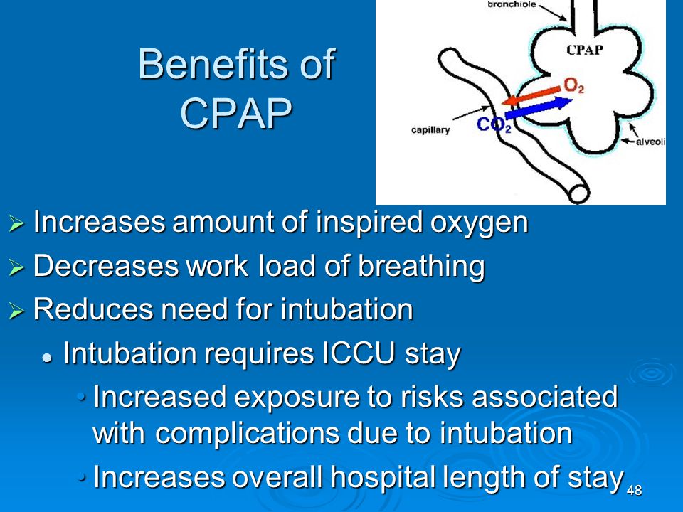 Benefits of CPAP Increases amount of inspired oxygen