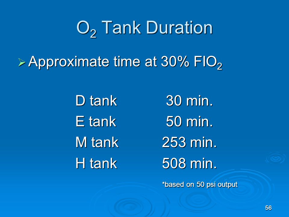 O2 Tank Duration Approximate time at 30% FIO2 E tank 50 min.
