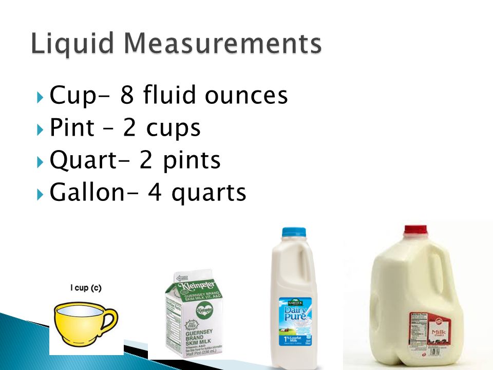 8 унций воды это сколько. Liquids measurements. Fluid Ounce. Галлон для жидкости. Галлон воды в литрах.