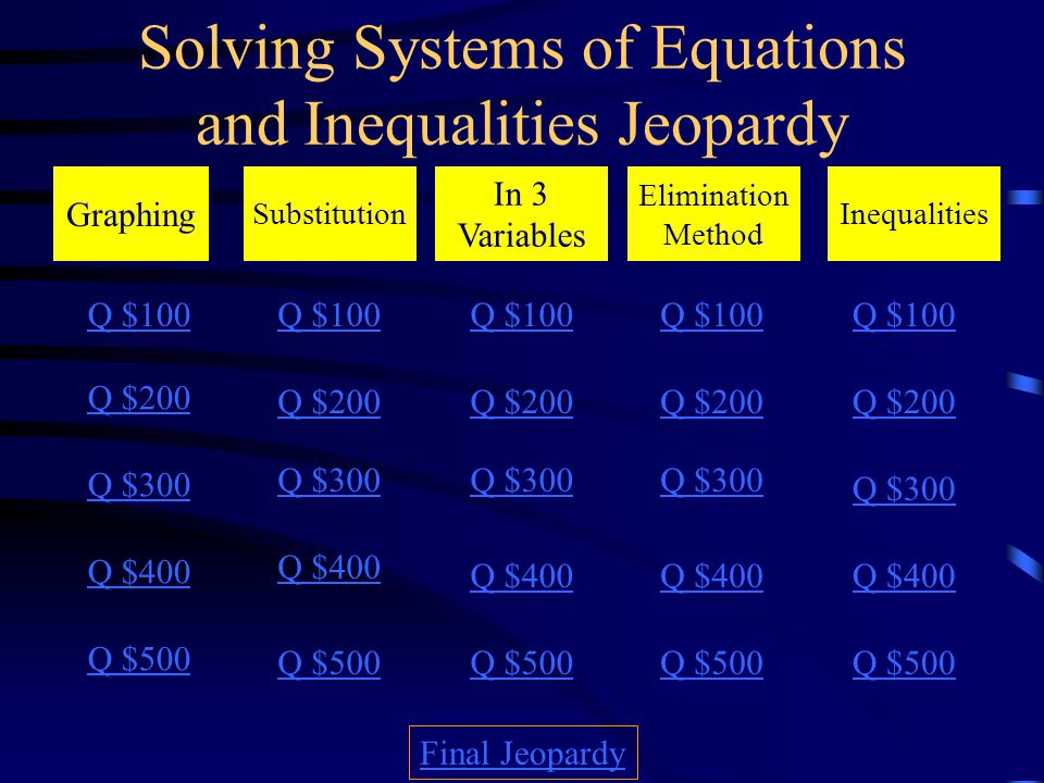 Solving Systems of Equations and Inequalities Jeopardy