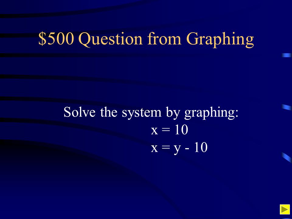 $500 Question from Graphing