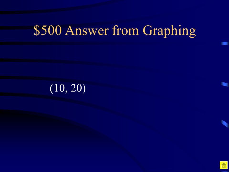 $500 Answer from Graphing (10, 20)