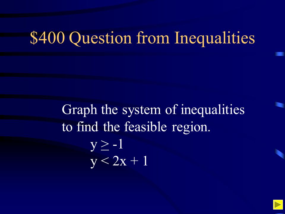 $400 Question from Inequalities