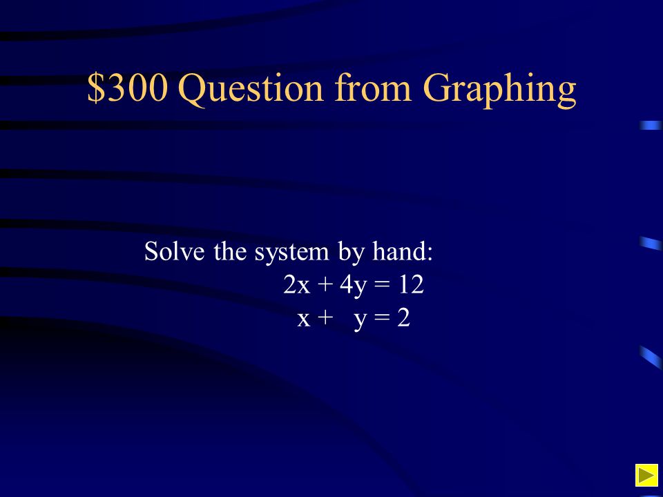 $300 Question from Graphing