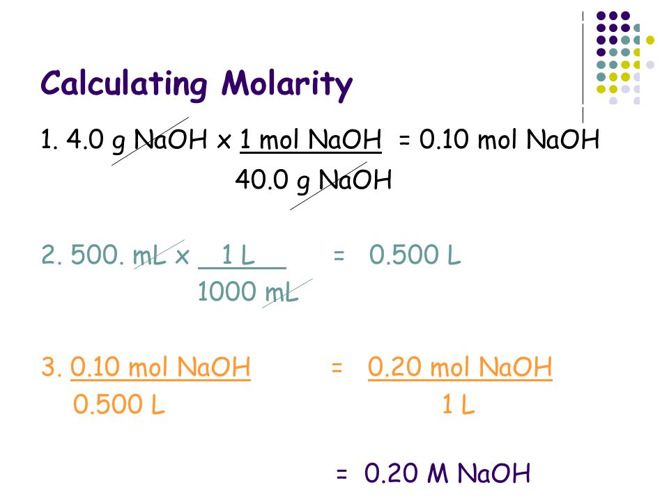 Calculating Molarity g NaOH x 1 mol NaOH = 0.10 mol NaOH