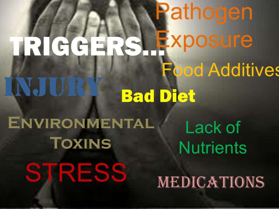 TRIGGERS… Injury STRESS Pathogen Exposure Food Additives Bad Diet