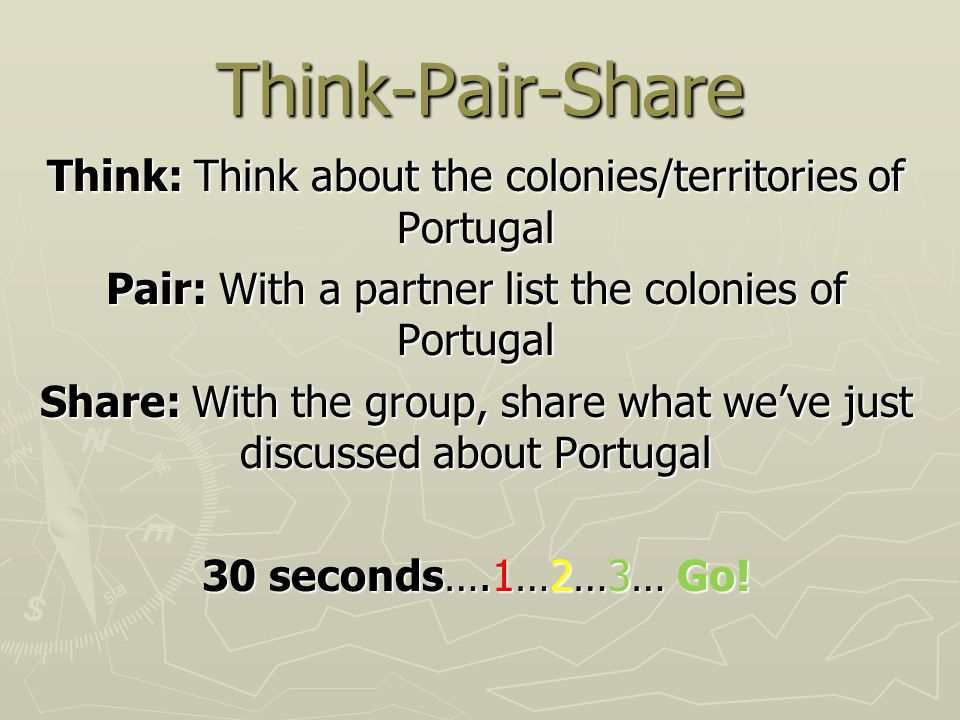 Think-Pair-Share Think: Think about the colonies/territories of Portugal. Pair: With a partner list the colonies of Portugal.