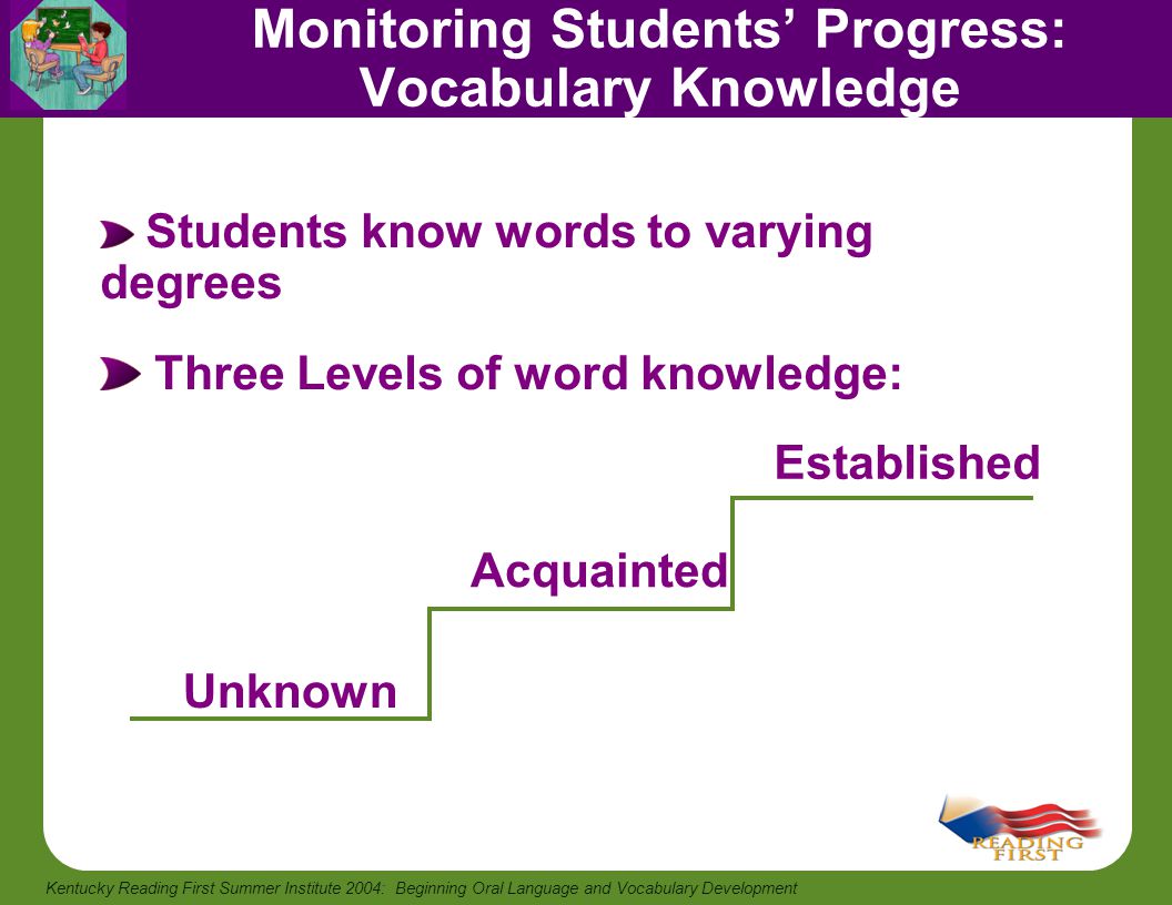 Monitoring Students’ Progress: Vocabulary Knowledge