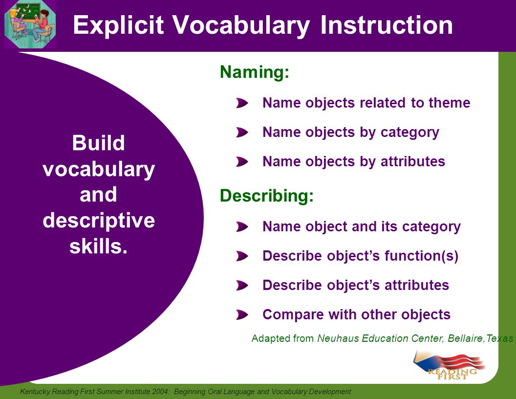 Explicit Vocabulary Instruction