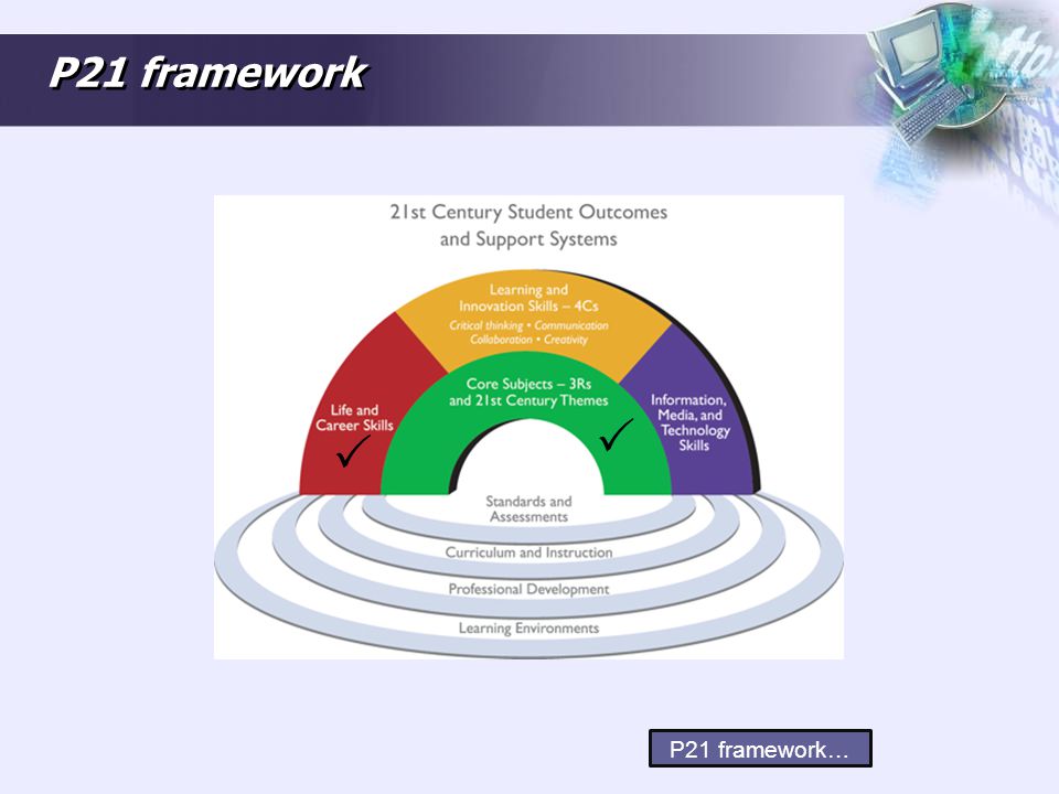 P21 framework   P21 framework…