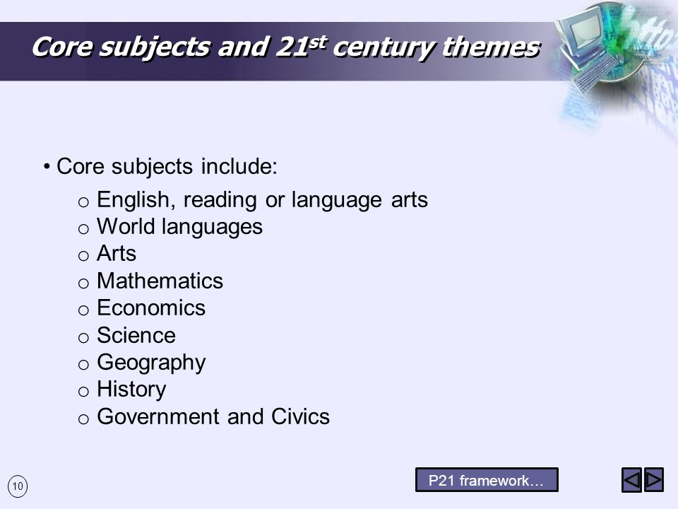 Core subjects and 21st century themes