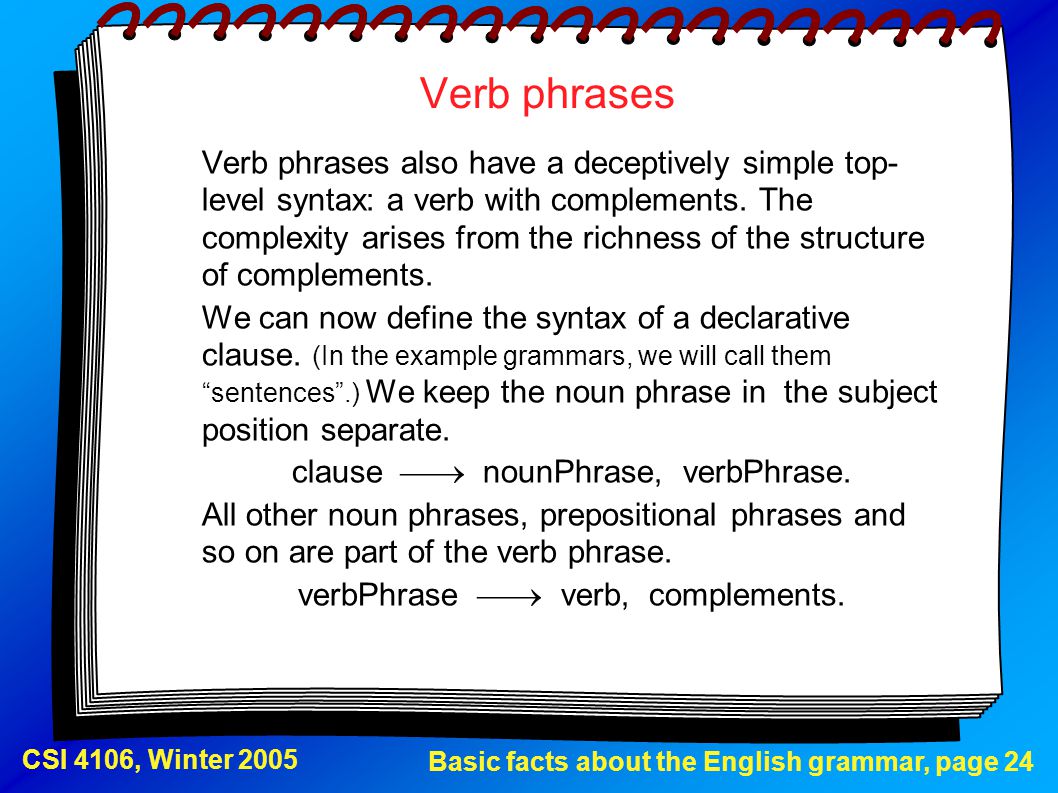 Page phrase. Verb phrases. Verb phrases в английском. The Grammar of the English verb phrase. Упражнения на verb phrases with.