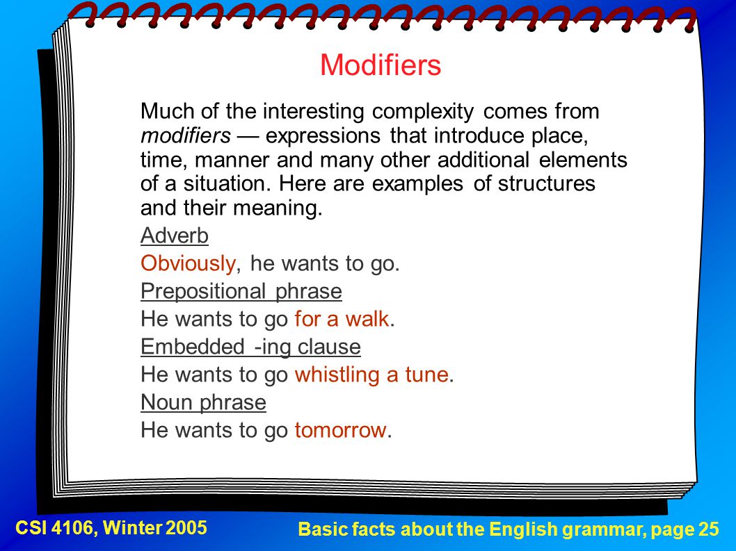 Modifiers. Modifiers в английском языке. Modifiers примеры. Modifiers в английском правило. Modifier в английской грамматике.