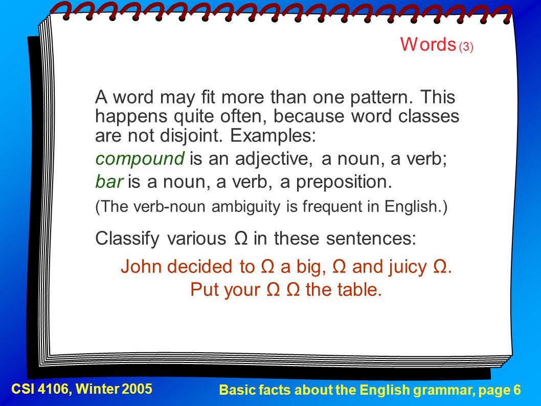 Basics Of The Grammar Of English Ppt Download