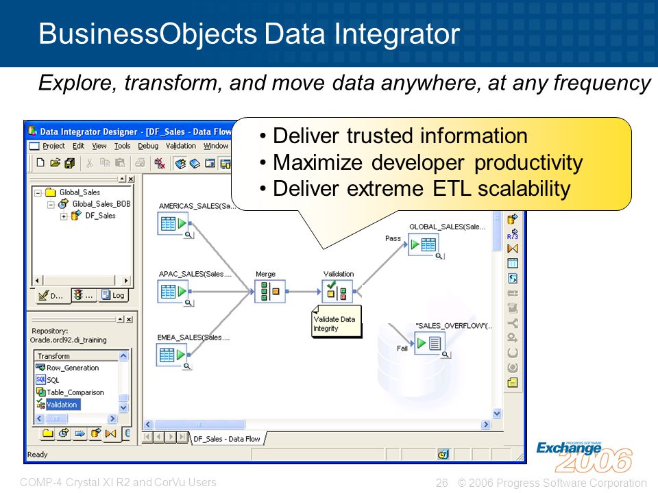 BusinessObjects Data Integrator