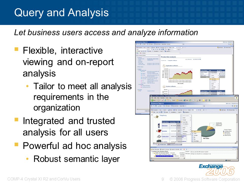 Query and Analysis Let business users access and analyze information. Flexible, interactive viewing and on-report analysis.
