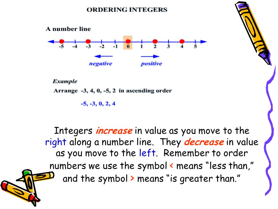 Rational And Irrational Ppt Video Online Download