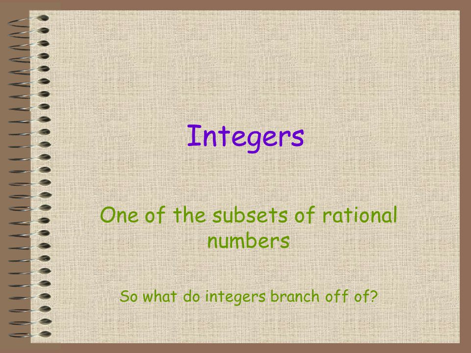 Integers One of the subsets of rational numbers