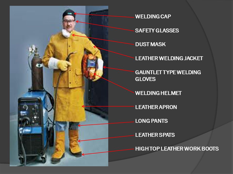 Personal Protective Equipment Ppe Ppt Video Online Download
