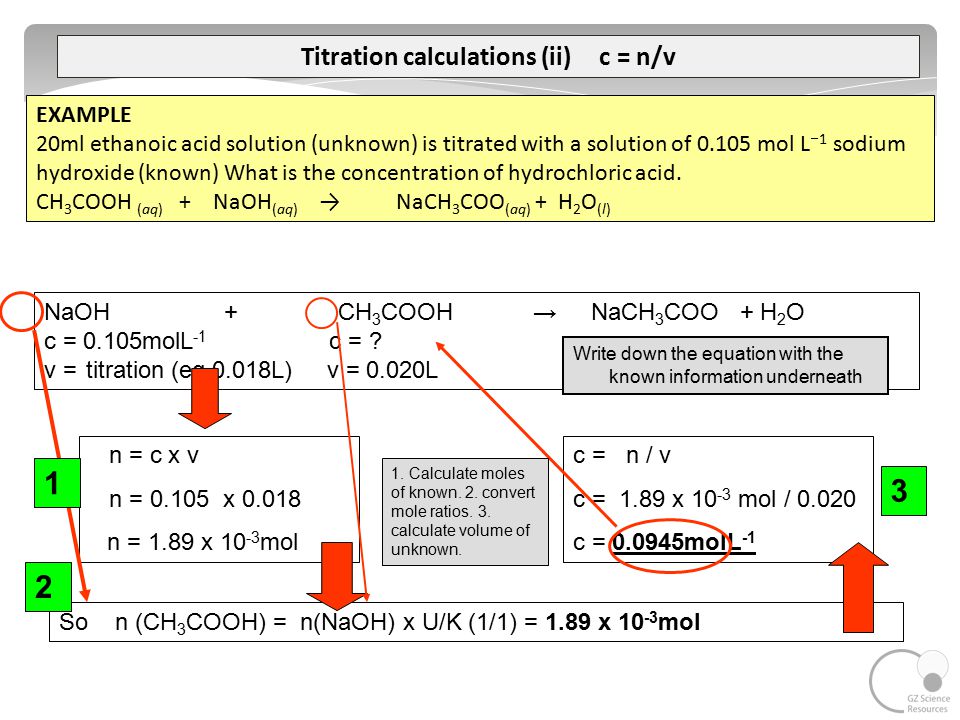 2 1 Quantitative Analysis Ppt Download