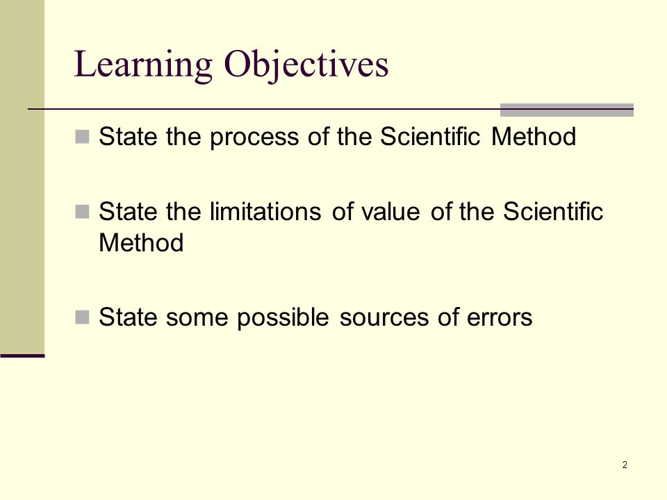 Learning Objectives State the process of the Scientific Method