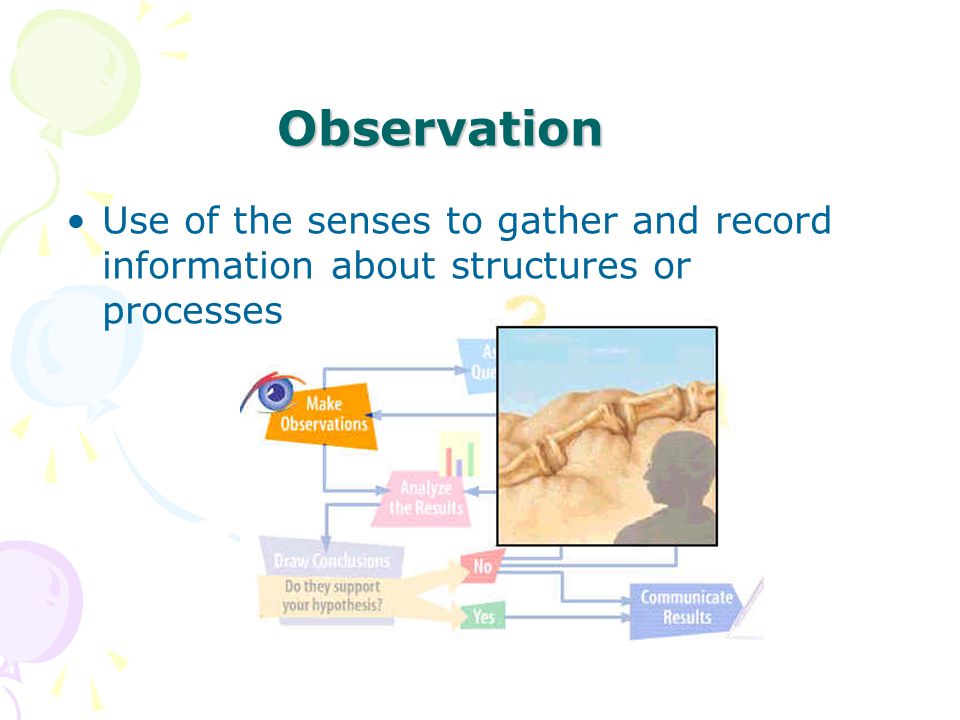 Observation Use of the senses to gather and record information about structures or processes