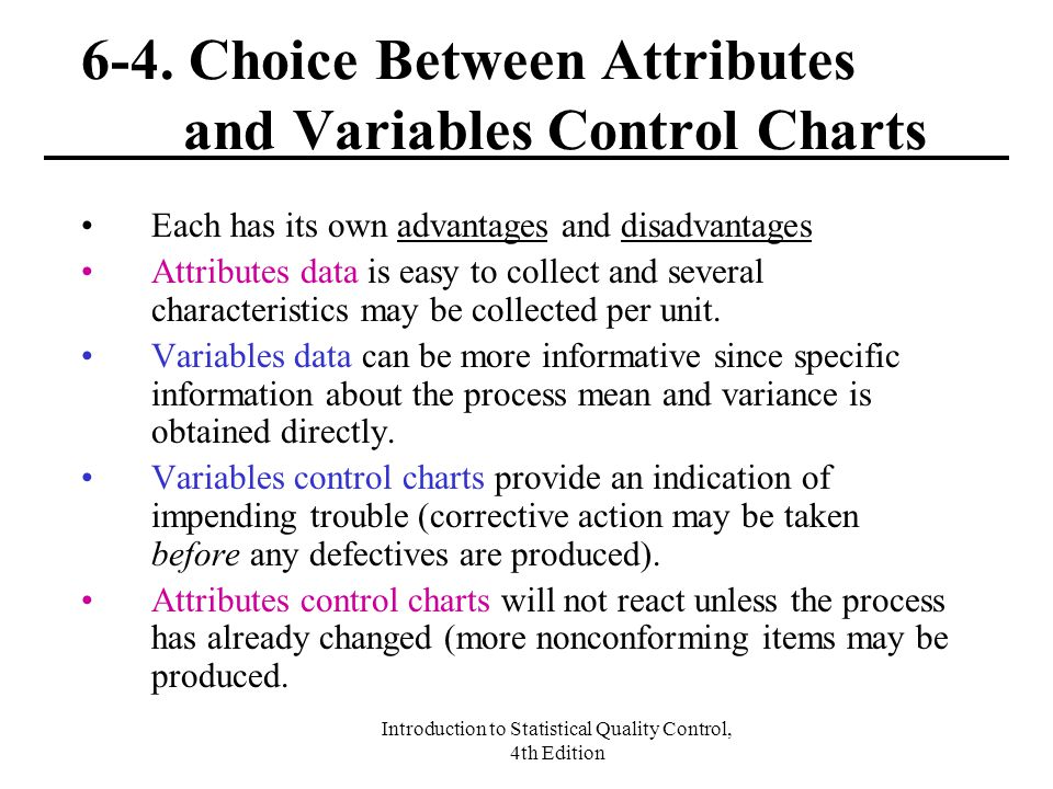 Control Charts For Variables And Attributes
