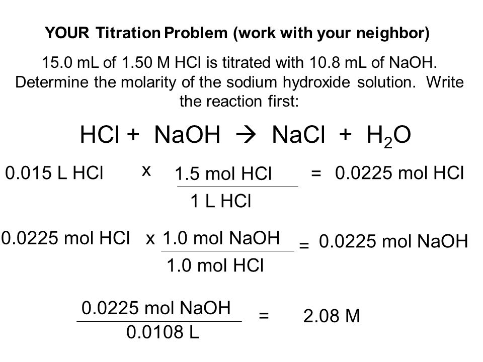 YOUR Titration Problem (work with your neighbor)