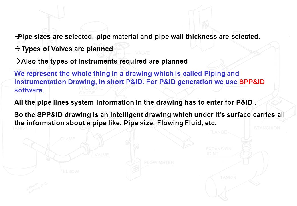Pipe sizes are selected, pipe material and pipe wall thickness are selected.