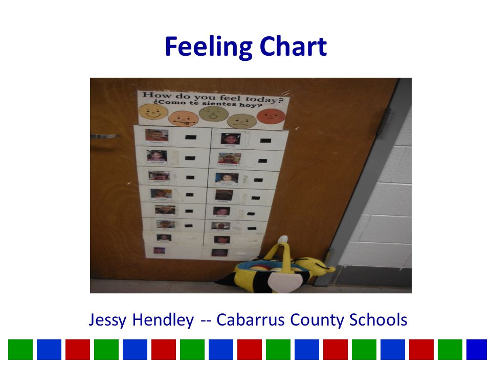 Csefel Feelings Chart