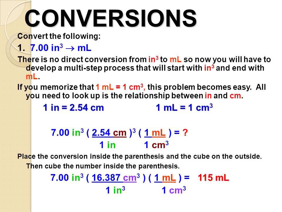 Conversion Between Ml And Cm3 Online 50 Off Empow Her Com