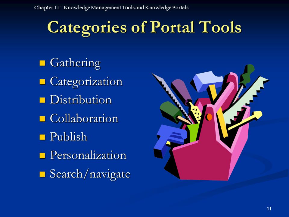 Categories of Portal Tools